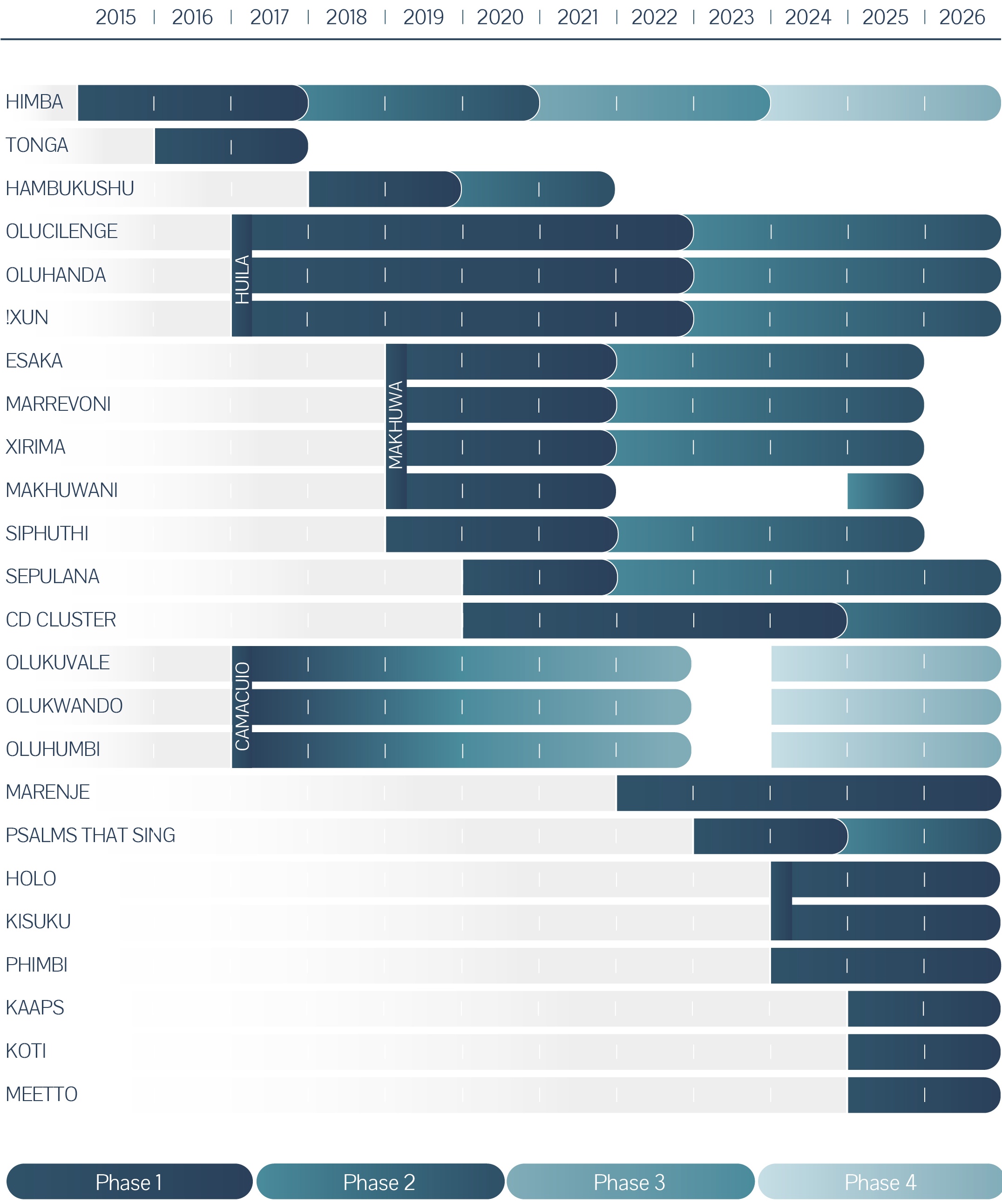 04b Infographic